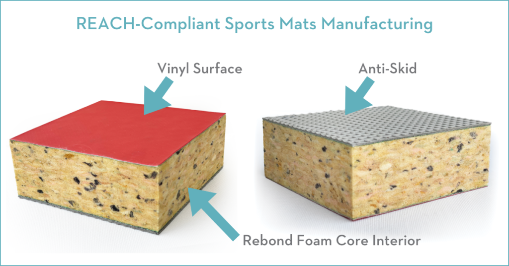 Graphic of tatami top, interior and bottom